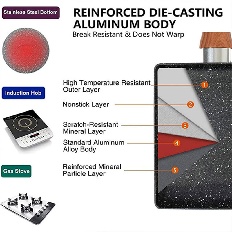 مقلاة عجة يابانية من تاماغوياك - مراجعة Dosa Pan Iron وسعره